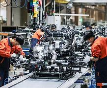 Image result for China Manufacturing Industry