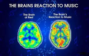 Image result for Your Brain on Music Meme