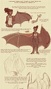 Image result for Human with Bat Wings