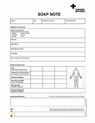 Image result for Soap Notes Template Examples