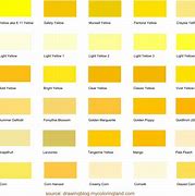 Image result for RAL Yellow RGB