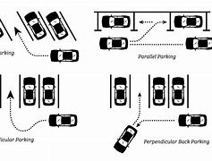 Image result for Perpendicular Parking Symbol
