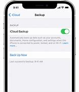 Image result for iPhone 6 Backup On Laptop