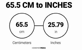 Image result for Convert Centimeters to Inches