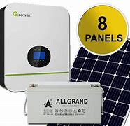 Image result for Charging AGM 7500 Batery with Solar Panels