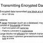 Image result for Decryption Counter Mode