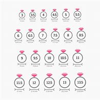 Image result for Online Ring Size Chart