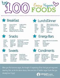 Image result for List of Vegan Snacks