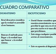 Image result for domatismo