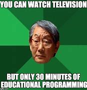 Image result for Watching TV Meme