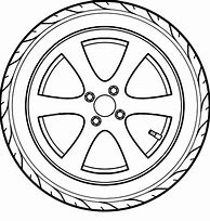 Image result for White Corrosion On Alloy Wheels