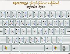 Image result for Myanmar Typing Keyboard