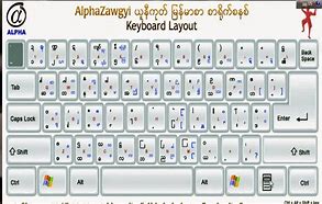 Image result for Alpha Zawgyi