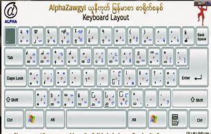 Image result for Zawgyi One Keyboard