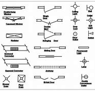 Image result for Structural Steel Drawing Symbols