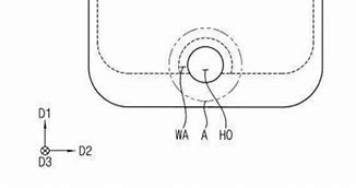 Image result for iPhone 10 SE Models