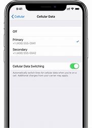 Image result for iPhone S Plus Dual Sim Adapter