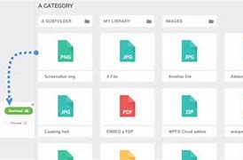 Image result for WordPress Download Manager Create Link with Files List