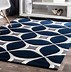 Image result for Stoneberry Area Rugs