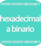 Image result for Alphabet in Hexadecimal