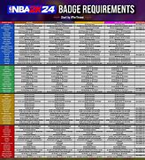 Image result for NBA 2K24 Badges
