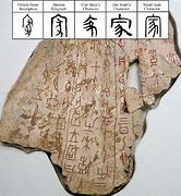 oracle bone inscriptions 的图像结果
