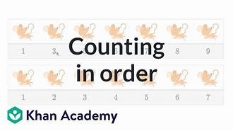 Image result for How to Count Tip Khan Academy