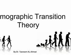 Image result for Demographic Transition Model Book