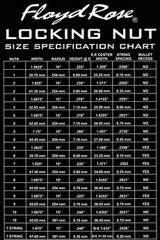 Jackson Rr1 Nut Size