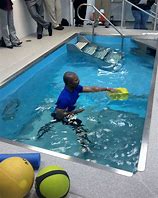 Image result for Hydrotherapy Core Exercises