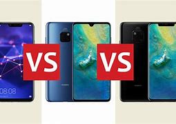 Image result for S7 vs Mate 20 Pro Size