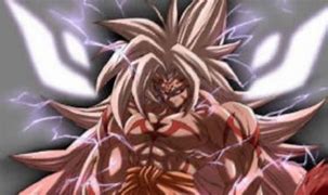 Image result for Dragon Ball Super Saiyan God