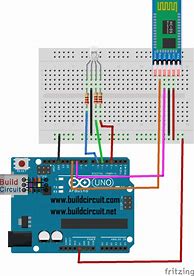 Image result for RGB LED Controller