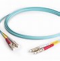 Image result for Ffnc Fiber Patch Cord