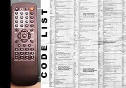 Image result for Proscan TV Codes for RCA Universal Remote