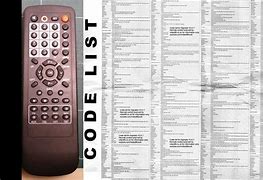Image result for Samsung TV Remote Codes List