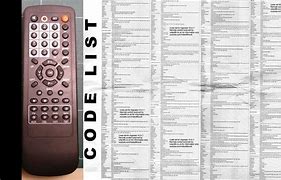 Image result for RCA Universal Remote Codes for Firestick