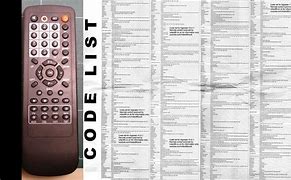 Image result for TV Codes