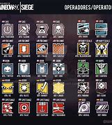 Image result for All Rainbow Six Siege Operators