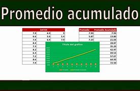 Image result for acemklado