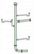 Image result for 3 in DWV Pipe