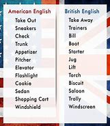 Image result for British English Language