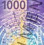 Image result for New Swiss Currency