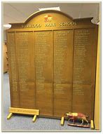 Image result for Cricket Honour Board 5 Wicket