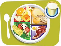 Image result for Healthy Meal Clip Art
