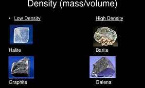 Image result for Mineral Density Chart
