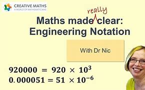 Image result for Engineering Notation Guide