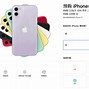 Image result for iPhone 11 12 Comparison Chart