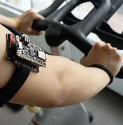 Image result for Wearable Biometric Monitoring Devices