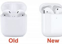 Image result for Apple Pods All Types